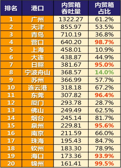 ������k8����Ӯ�ҡ�һ������