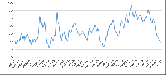 凯发·k8天生赢家·一触即发