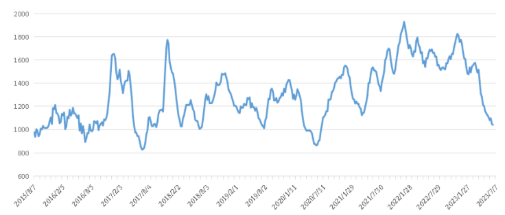 ������k8����Ӯ�ҡ�һ������