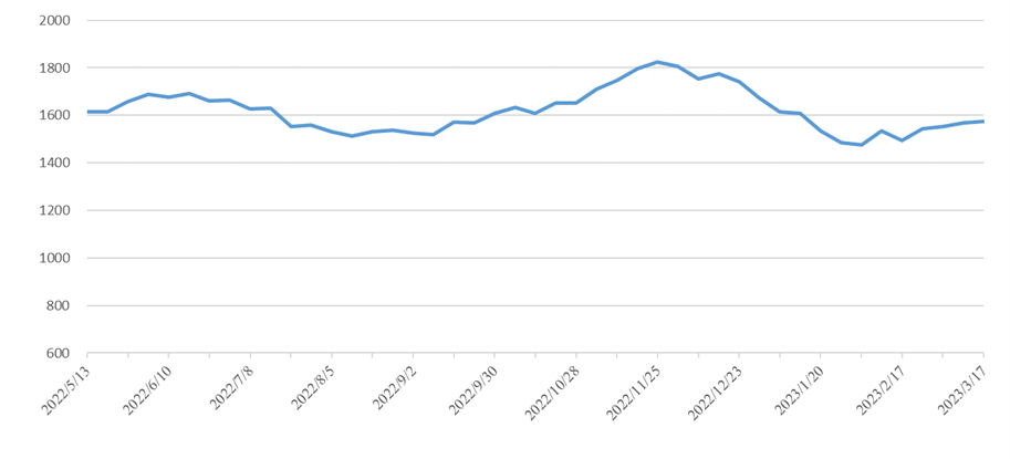 ������k8����Ӯ�ҡ�һ������