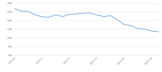 ������k8����Ӯ�ҡ�һ������