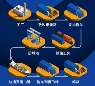 ������k8����Ӯ�ҡ�һ������