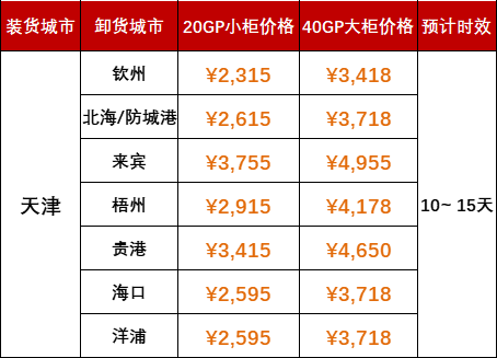 ������k8����Ӯ�ҡ�һ������