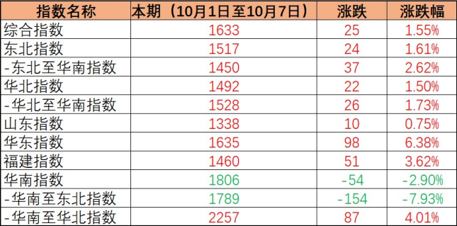 凯发·k8天生赢家·一触即发