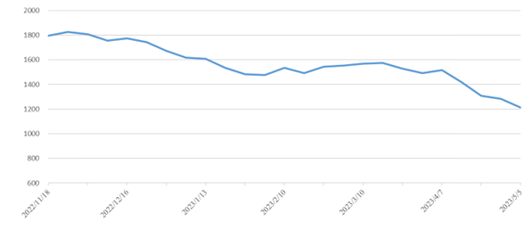 ������k8����Ӯ�ҡ�һ������