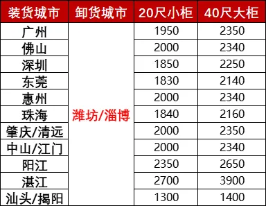 ������k8����Ӯ�ҡ�һ������