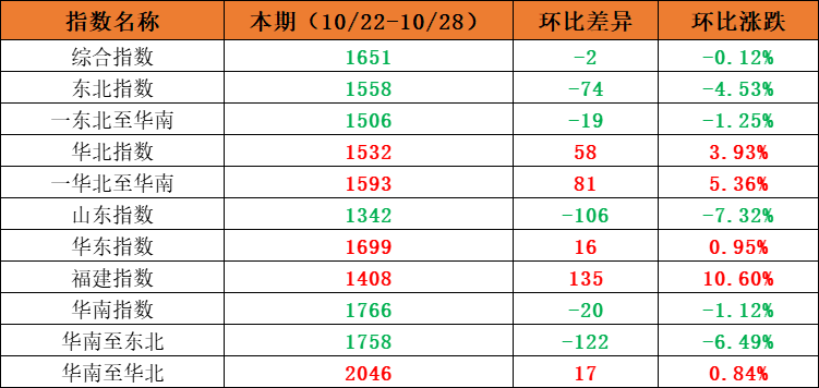 凯发·k8天生赢家·一触即发