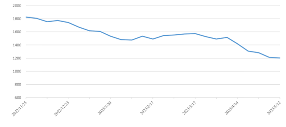 ������k8����Ӯ�ҡ�һ������