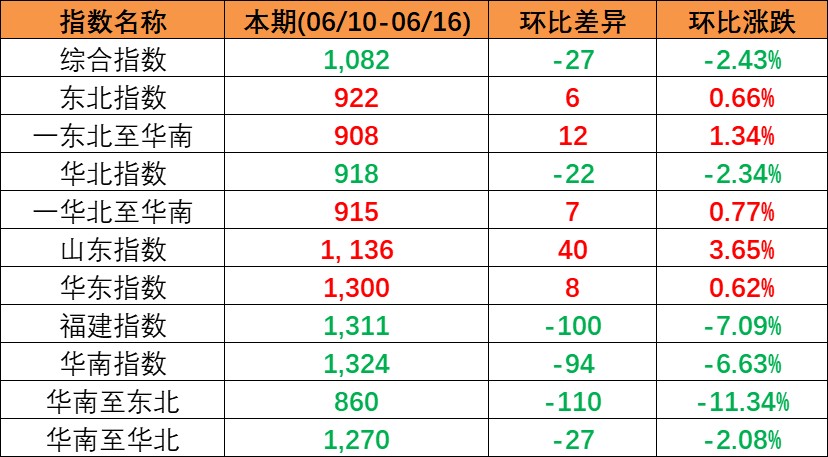 凯发·k8天生赢家·一触即发