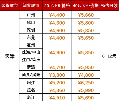 ������k8����Ӯ�ҡ�һ������