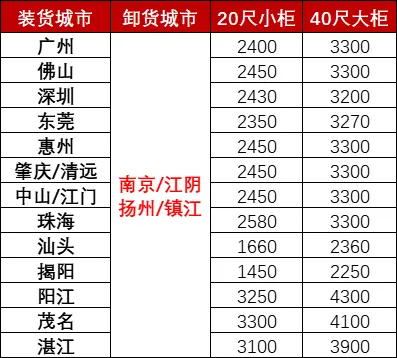 ������k8����Ӯ�ҡ�һ������