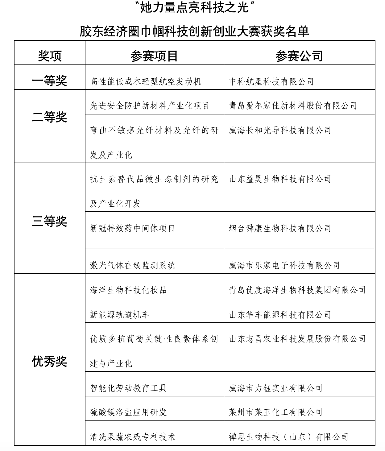 首页- 云顶国际集团官方网站